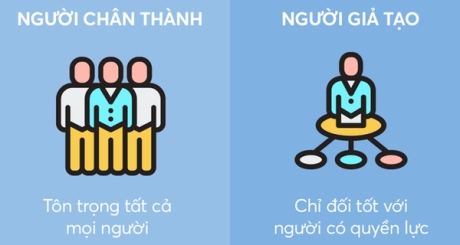 Khác biệt của người chân thành và người giả tạo Khác biệt của người chân thành và người giả tạo